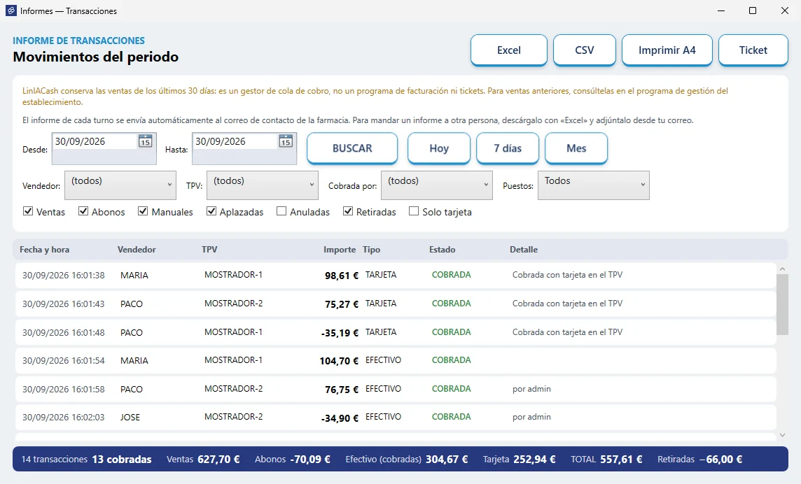Informe de transacciones del periodo, con filtros por fecha, vendedor y TPV y totales